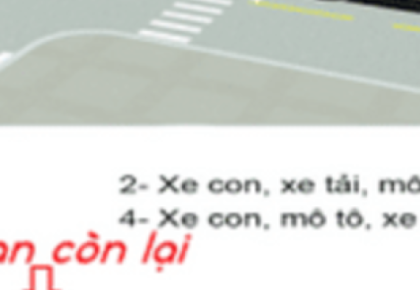 HƯỚNG DẪN CÁCH SỬ DỤNG MÁY TÍNH THI BẰNG LÁI XE A1 CỰC KỲ HIỆU QUẢ